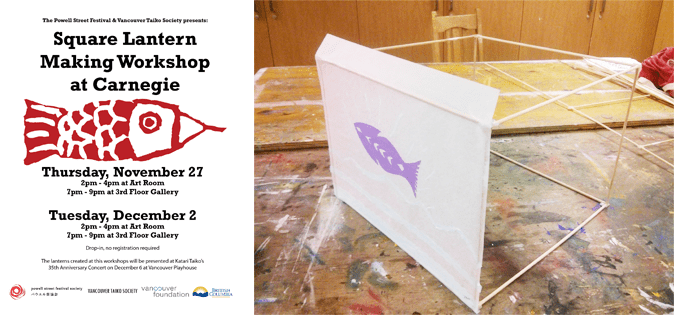 Art workshops at the Carnegie Community Centre