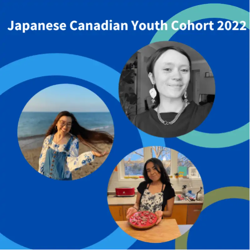 circular headshots of the cohort members against a graphic background, with text reading "Japanese Canadian Youth Cohort 2022"